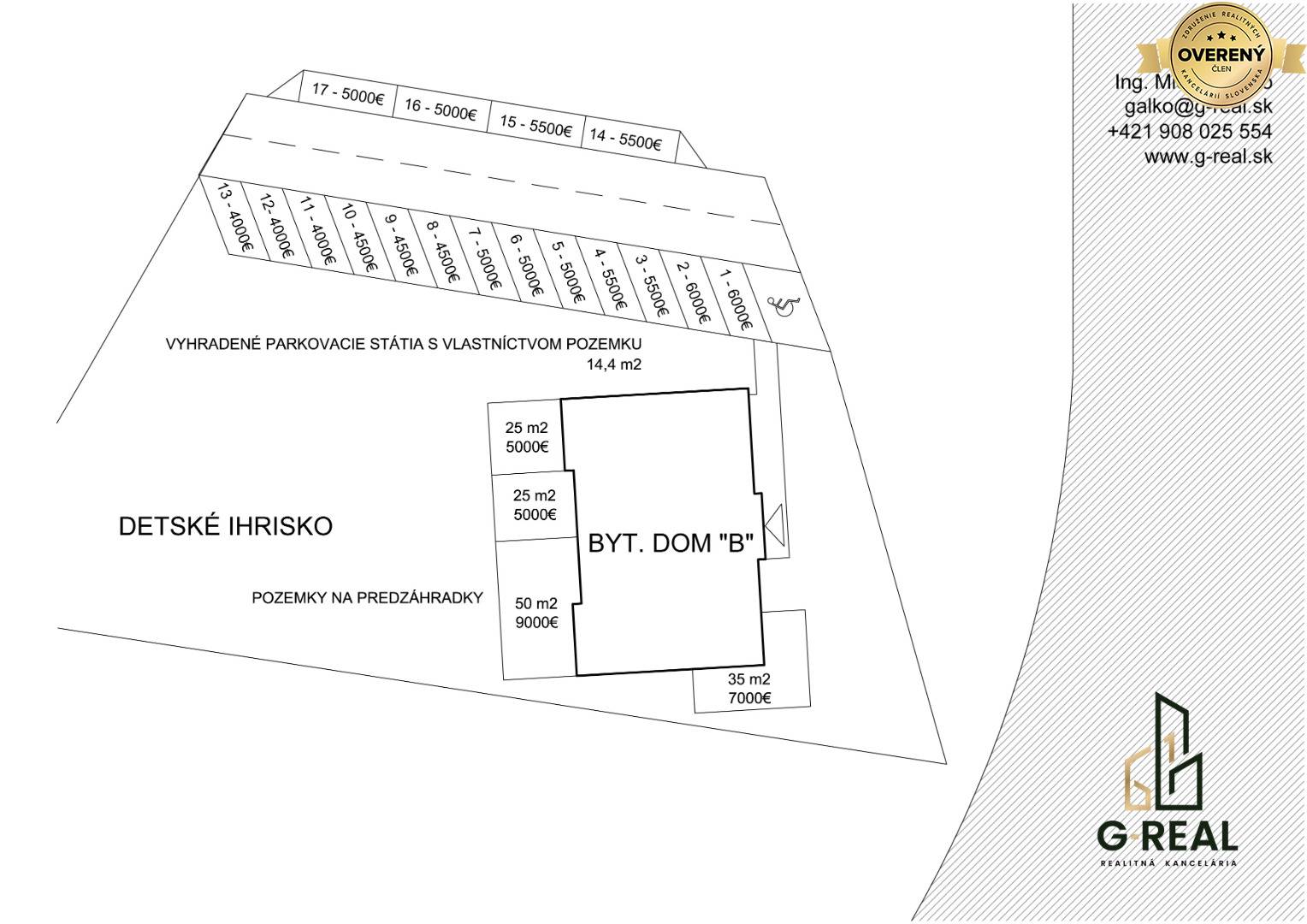 Lubela parkovacie, predzahradky.jpg